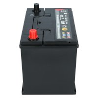 Fiamm Black 12V 75Ah 640 A [D2675] Autobatterie