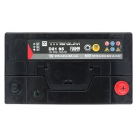 Fiamm Black 12V 95Ah 760 A [D3195] Autobatterie