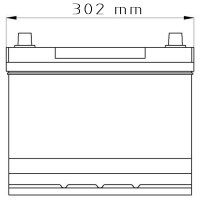 Fiamm Black 12V 95Ah 760 A [D3195] Autobatterie