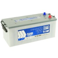 Fiamm 12V 180Ah 1100A PowerCube EHD [B180EHD] LKW Batterie